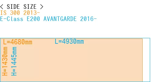 #IS 300 2013- + E-Class E200 AVANTGARDE 2016-